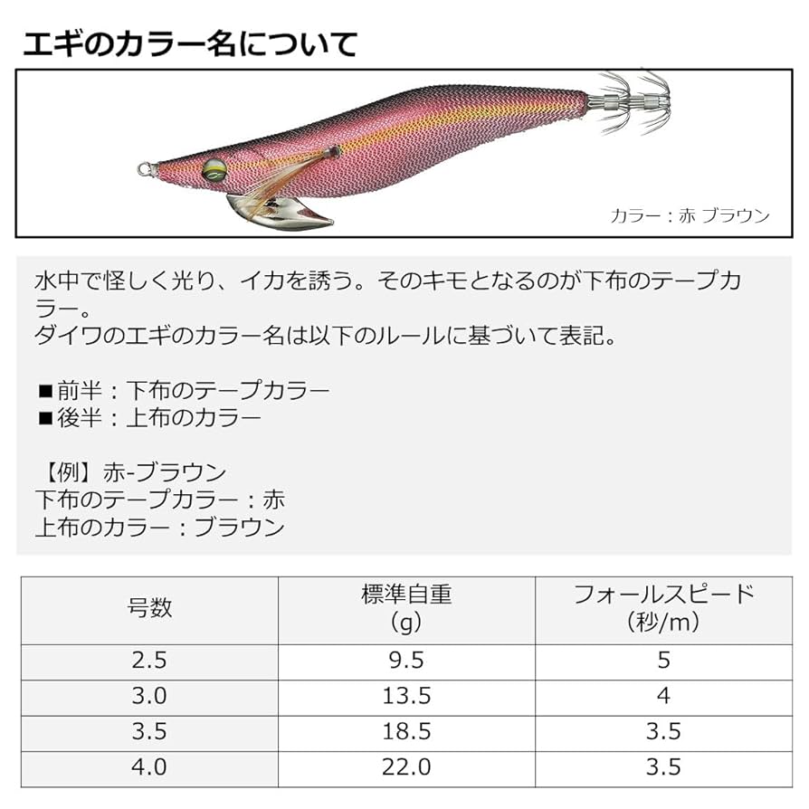 残り1組早い者勝ち　ダイワ　エメラルダス　ダート2春イカ　エギ　3.5号　20本 Amazon.co.jp: ダイワ エメラルダス ダート2 春イカ エギ 3.5号
